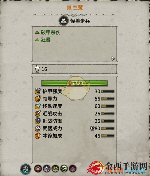 《全面战争：战锤2》鼠巨魔实用性分析