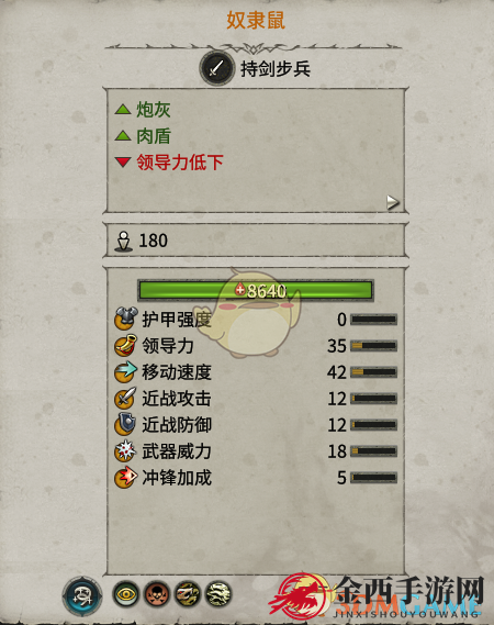 《全面战争：战锤2》奴隶鼠实用性分析